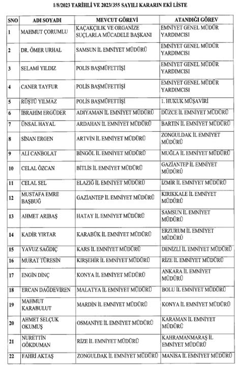 tutuklanan emniyet müdürleri listesi